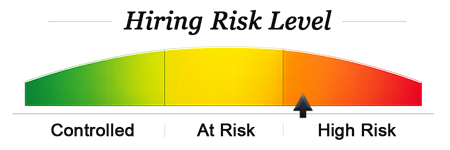Hiring - Medium-high risk